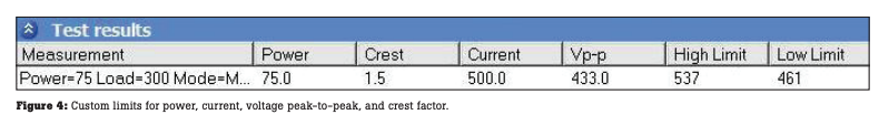 Custom Limits Figure 4