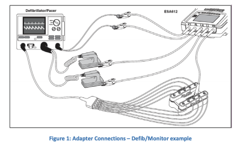 Defib/Monitor example