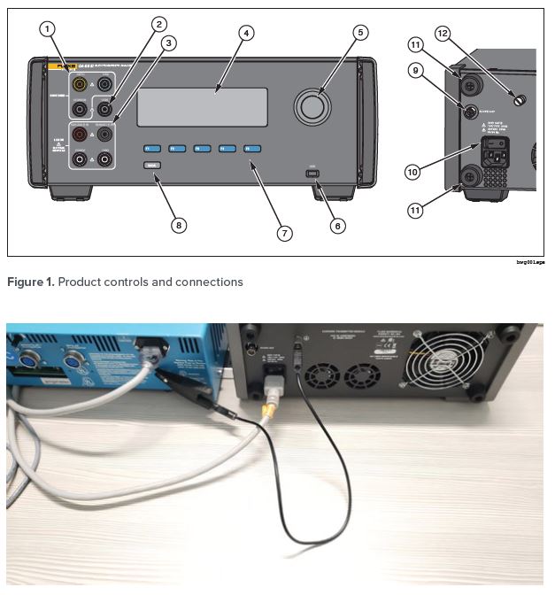 Figure 1. Product controls and connections