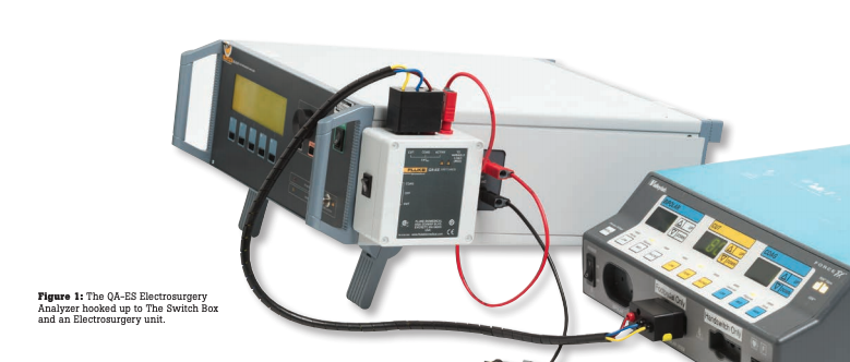 QA-ES Electrosurgery Figure 1