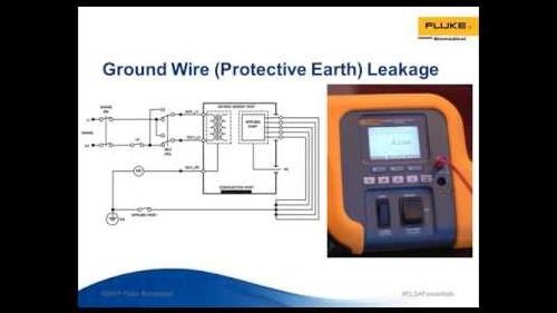 ESA620 Electrical Safety Analyzer | Fluke Biomedical