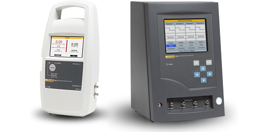 Infusion Device Analyzers Infusion Device Analyzers