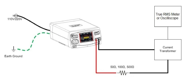 Setup oscilliscope diagram