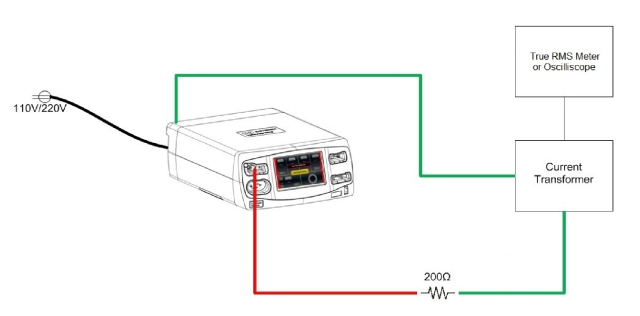 Figure of frequency diagram