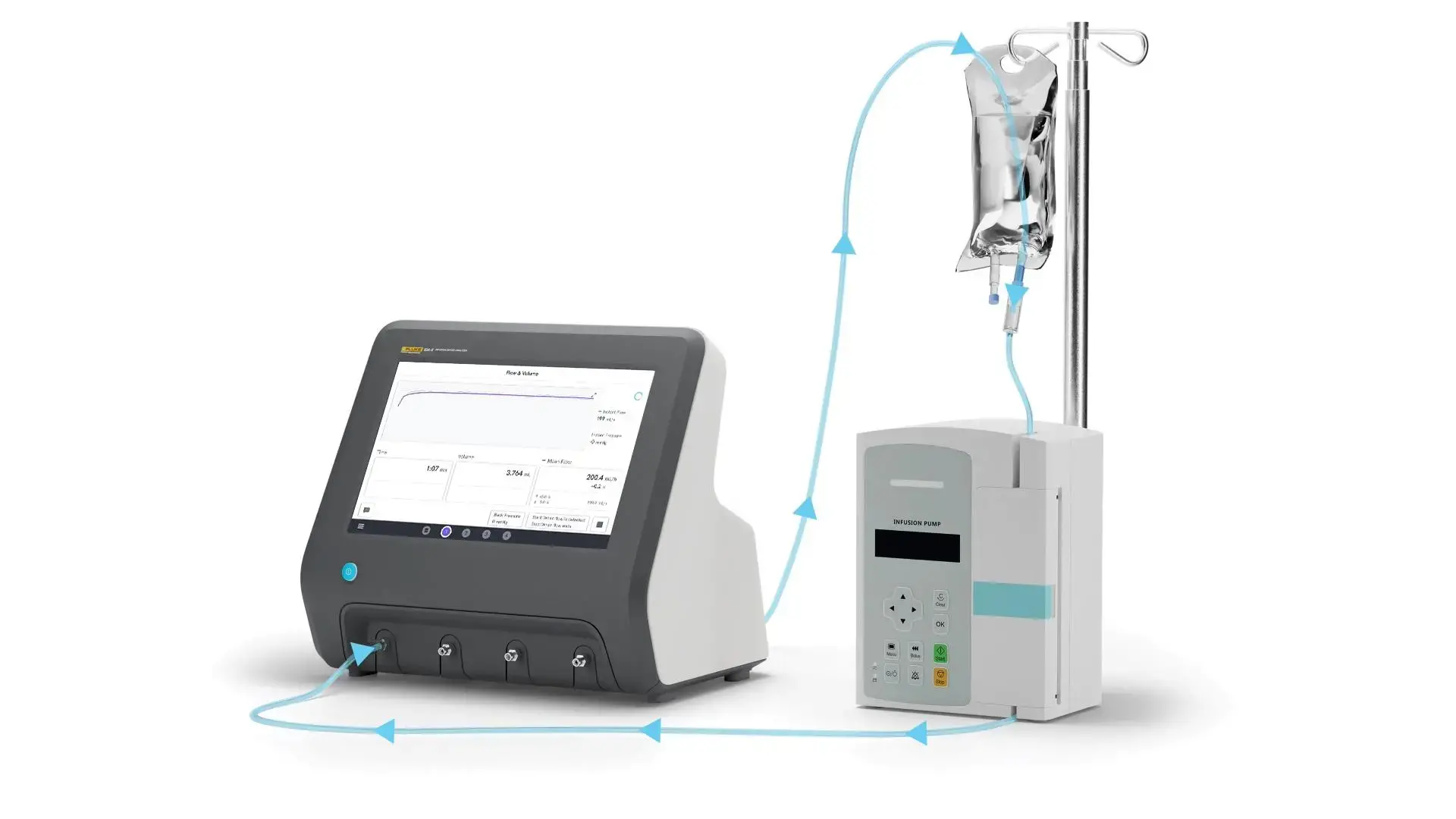 Reflow circulation
