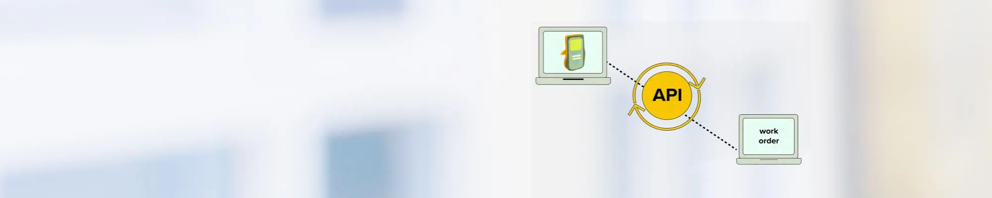 Starts at one computer, goes to API, goes to work order on another computer