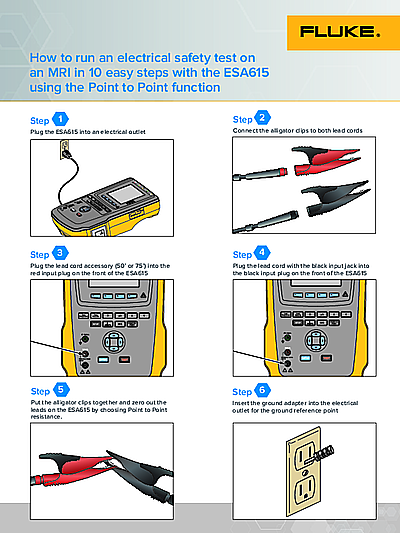 Electrical safety test on an MRI in 10 easy steps
