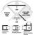 Coupling Channel Assembly