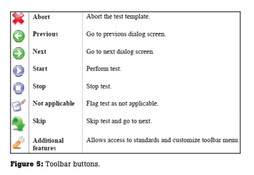 Toolbar icons