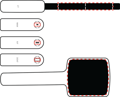 X2 Sensor active area